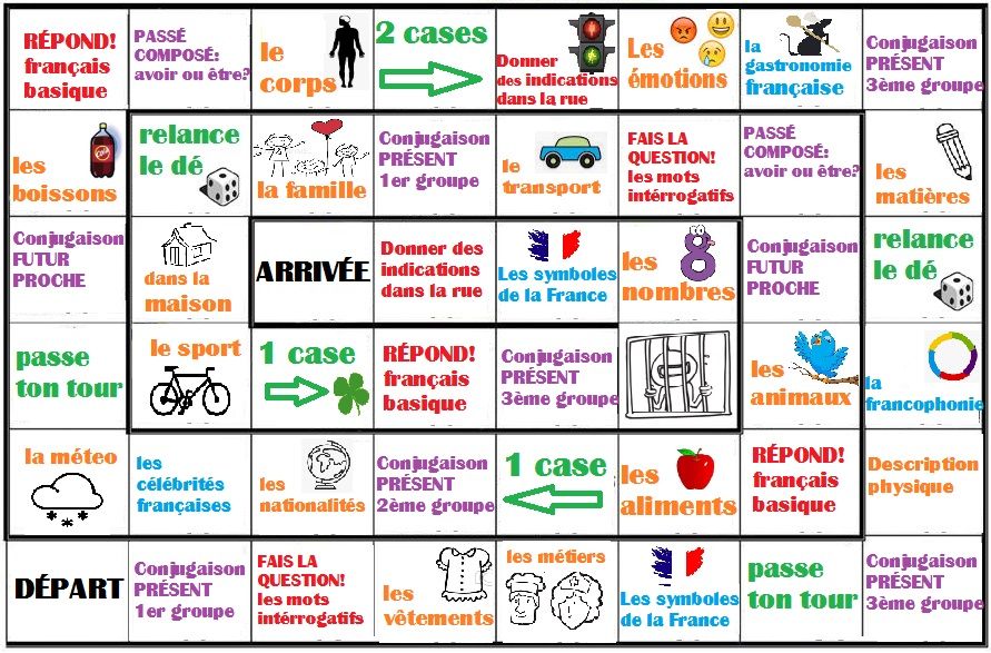 jeu-revision-3-4